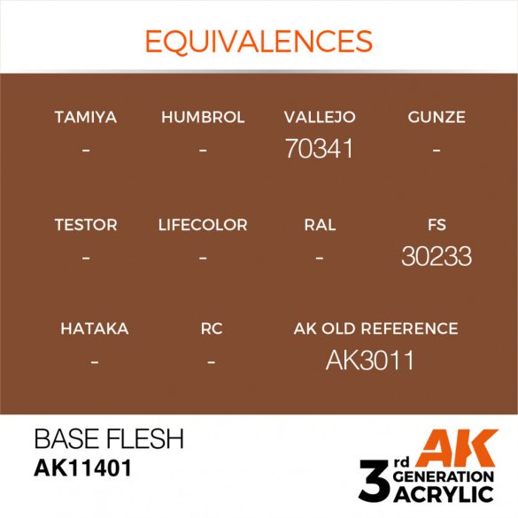 Base Flesh - AK11401 - Figure