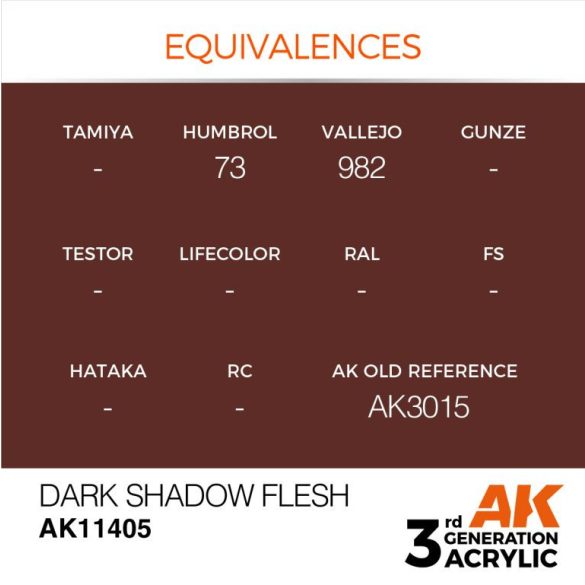 Dark Shadow Flesh - AK11405 - Figure