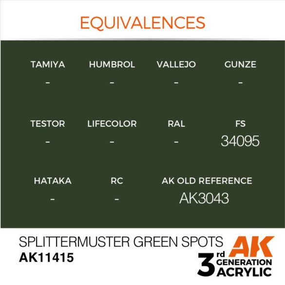 Splittermuster Green Spots - AK11415 - Figure