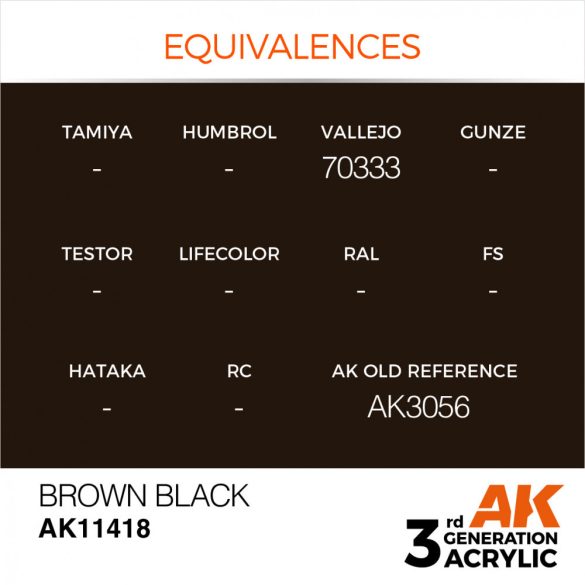 Brown Black - AK11418 - Figure