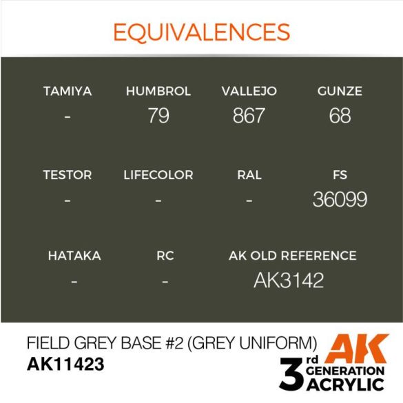 Field Grey Base #2 (Grey Uniform) - AK11423 - Figure