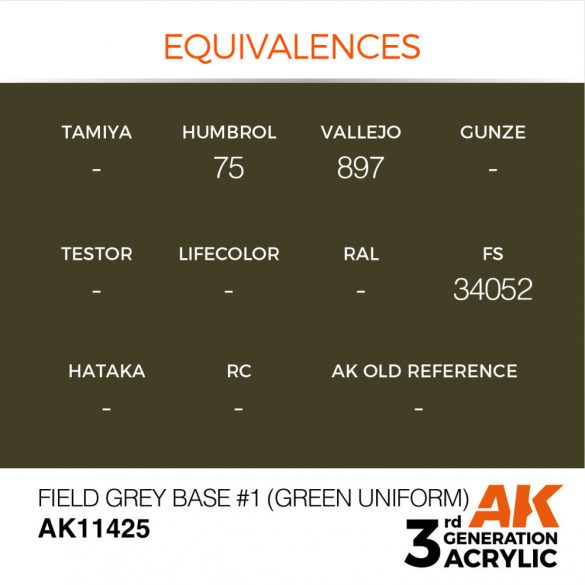 Field Grey Base #1 (Green uniform) - AK11425 - Figure