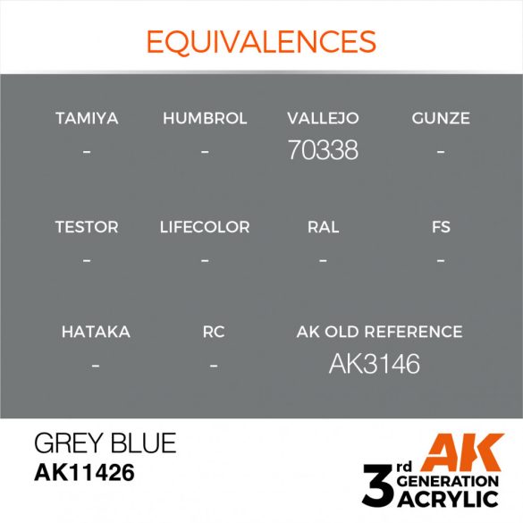 Grey Blue - AK11426 - Figure