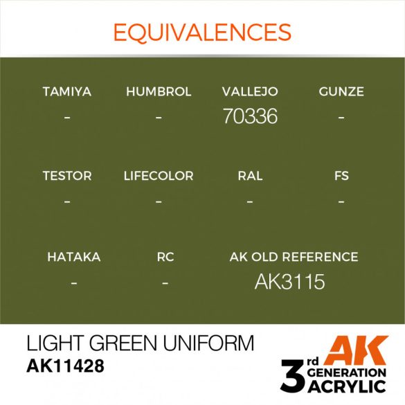 Light Green Uniform - AK11428 - Figure