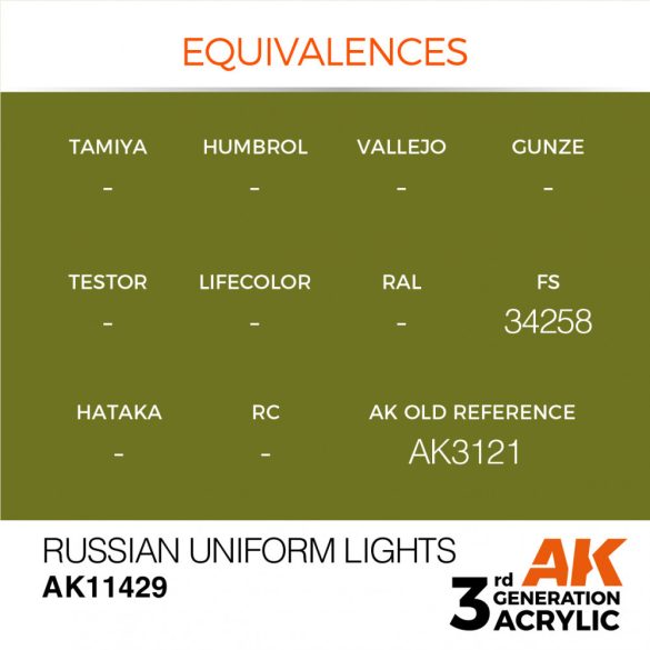 Russian Uniform Lights - AK11429 - Figure