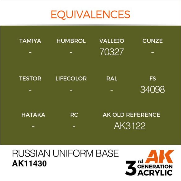 Russian Uniform Base - AK11430 - Figure