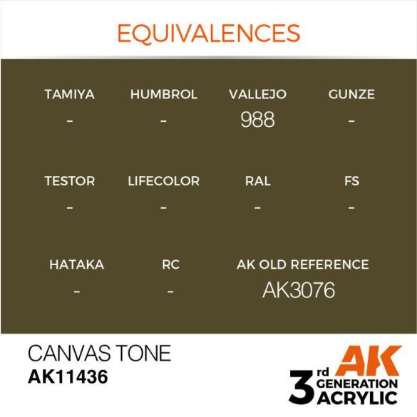 Canvas Tone - AK11436 - Figure