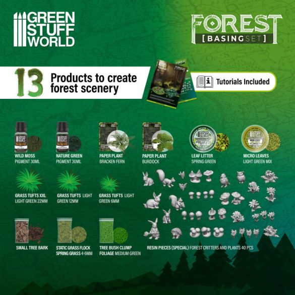 Environment Set - Forest