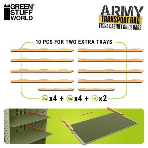 DM Extra rails for Miniatures Carrying Case