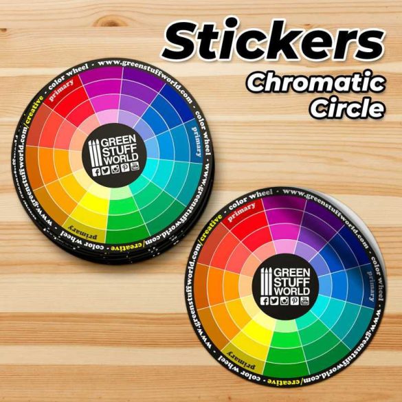 Chromatic Circle Sticker