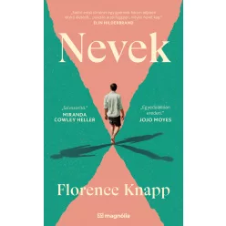 Nevek